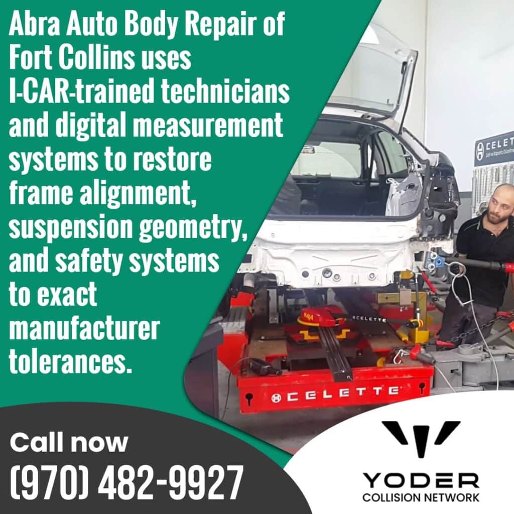 digital measurement systems